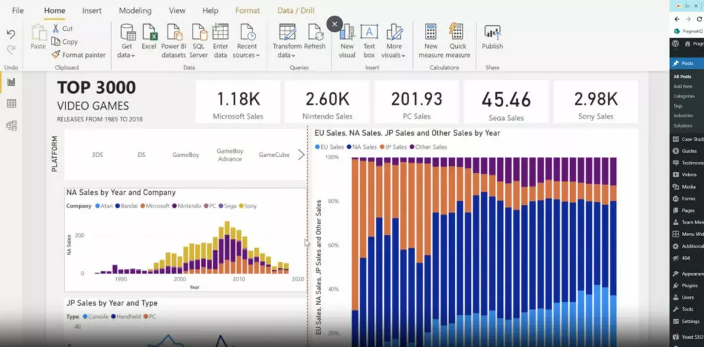 Microsoft Power BI Pro Bind Key 